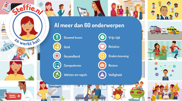 Er is al Steffie-uitleg over meer dan 60 onderwerpen